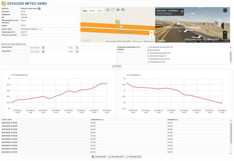 Captura de SmartFacilities: estacionesmeteo01